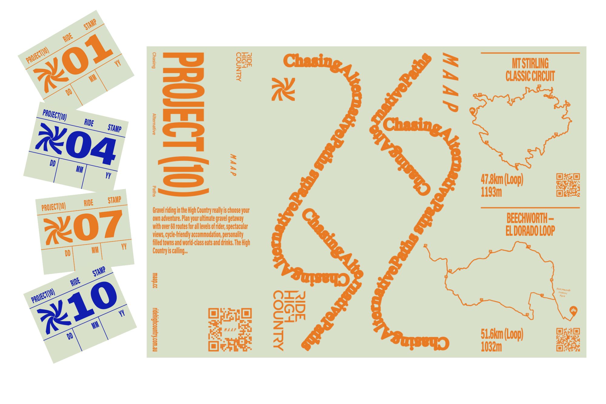 PROJECT (10) - Ride Passport